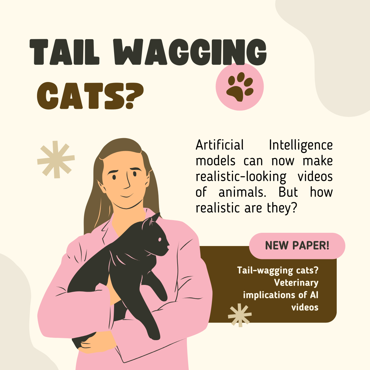 A slide featuring an illustrated person holding a cat featuring the title of the paper
